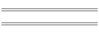 Prodotti Product